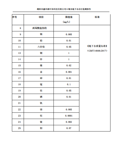 &#108;&#101;&#121;&#117;&#20048;&#40060;