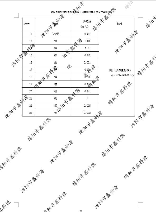 &#108;&#101;&#121;&#117;&#20048;&#40060;