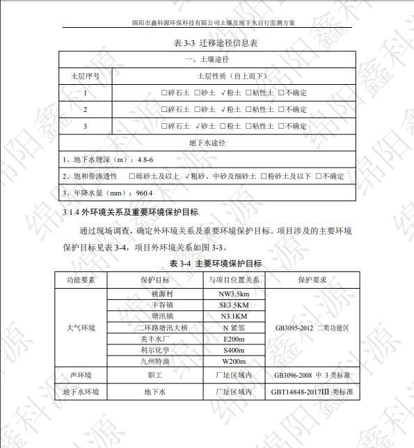 &#108;&#101;&#121;&#117;&#20048;&#40060;