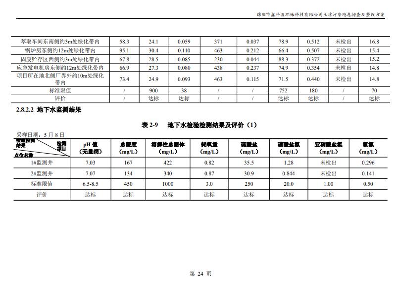 &#108;&#101;&#121;&#117;&#20048;&#40060;
