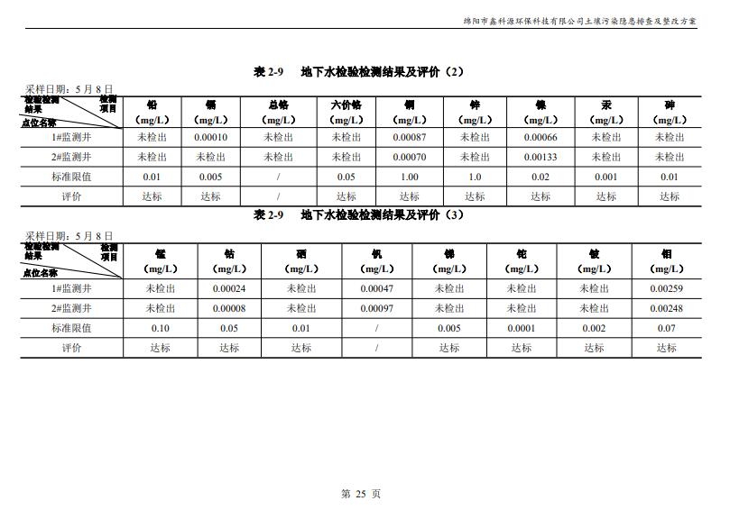 &#108;&#101;&#121;&#117;&#20048;&#40060;