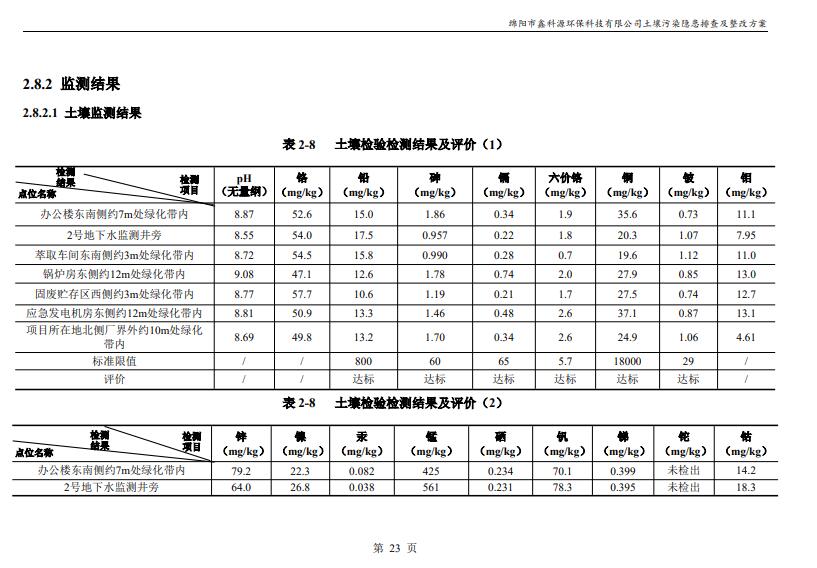 &#108;&#101;&#121;&#117;&#20048;&#40060;