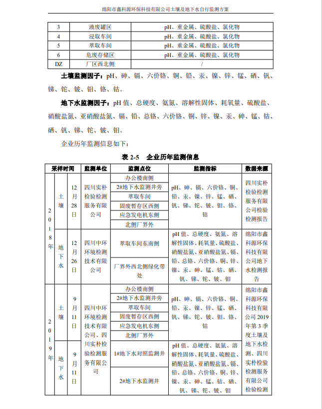 &#108;&#101;&#121;&#117;&#20048;&#40060;