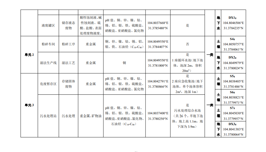 &#108;&#101;&#121;&#117;&#20048;&#40060;