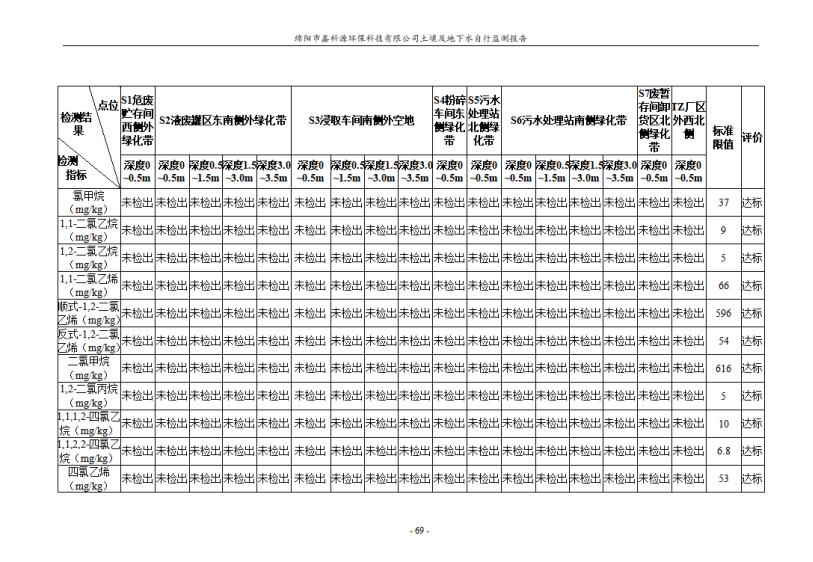 &#108;&#101;&#121;&#117;&#20048;&#40060;