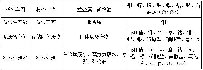&#108;&#101;&#121;&#117;&#20048;&#40060;