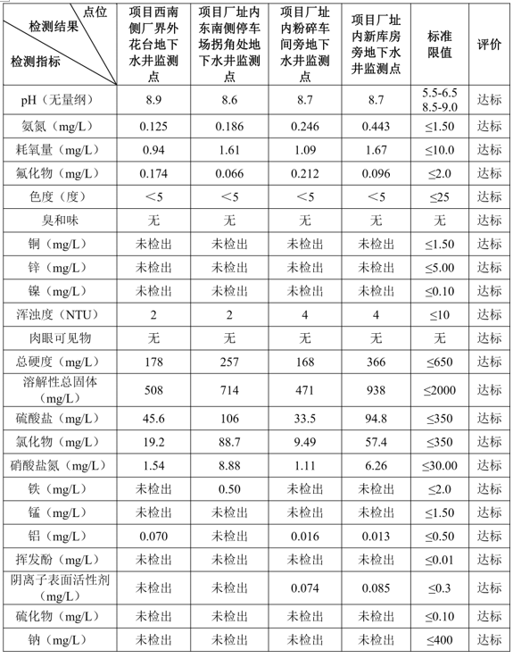&#108;&#101;&#121;&#117;&#20048;&#40060;