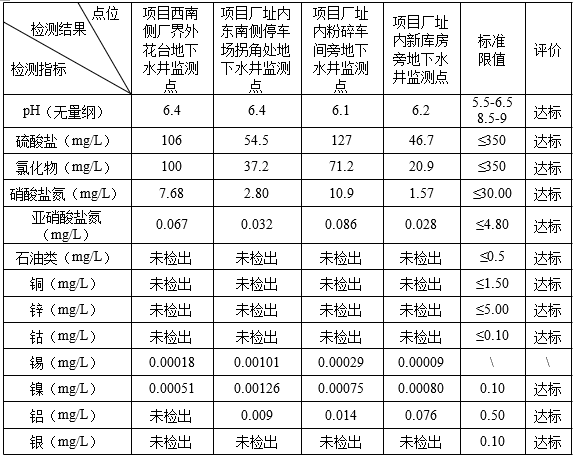 &#108;&#101;&#121;&#117;&#20048;&#40060;