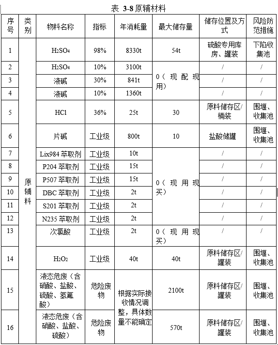 &#108;&#101;&#121;&#117;&#20048;&#40060;
