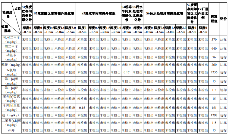 &#108;&#101;&#121;&#117;&#20048;&#40060;