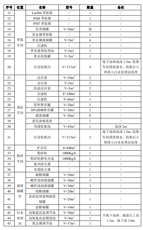 &#108;&#101;&#121;&#117;&#20048;&#40060;