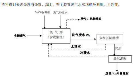 &#108;&#101;&#121;&#117;&#20048;&#40060;