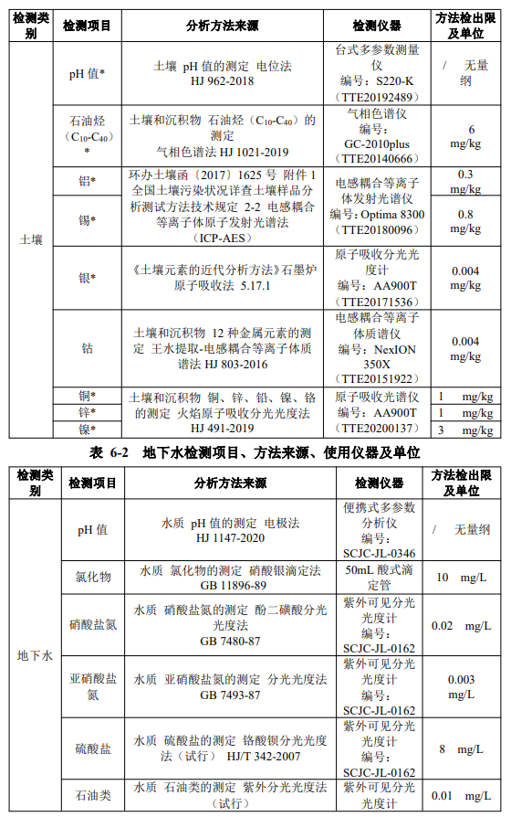 &#108;&#101;&#121;&#117;&#20048;&#40060;