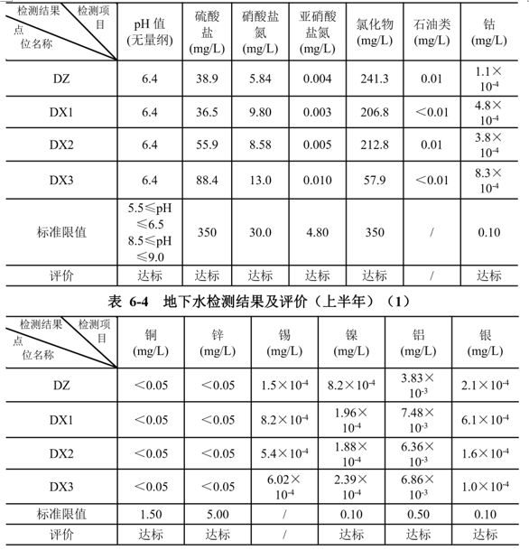 &#108;&#101;&#121;&#117;&#20048;&#40060;