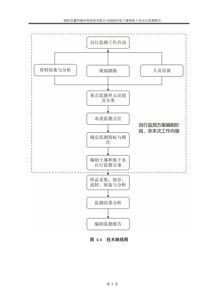 &#108;&#101;&#121;&#117;&#20048;&#40060;
