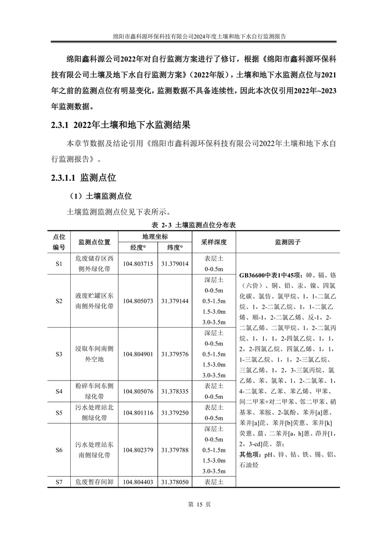 &#108;&#101;&#121;&#117;&#20048;&#40060;