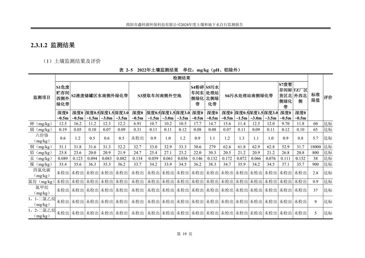 &#108;&#101;&#121;&#117;&#20048;&#40060;