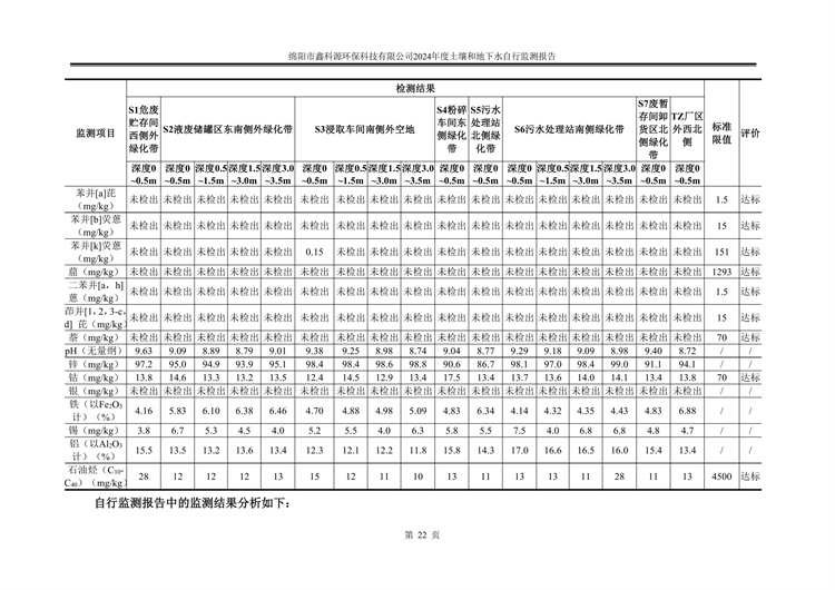 &#108;&#101;&#121;&#117;&#20048;&#40060;