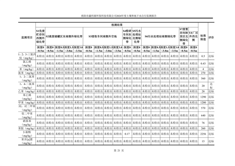 &#108;&#101;&#121;&#117;&#20048;&#40060;