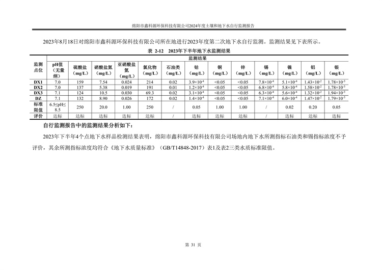 &#108;&#101;&#121;&#117;&#20048;&#40060;