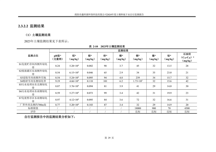 &#108;&#101;&#121;&#117;&#20048;&#40060;