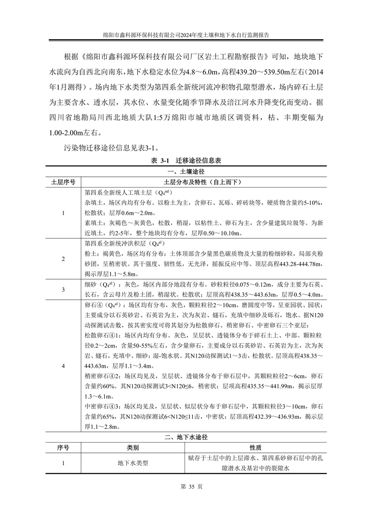&#108;&#101;&#121;&#117;&#20048;&#40060;