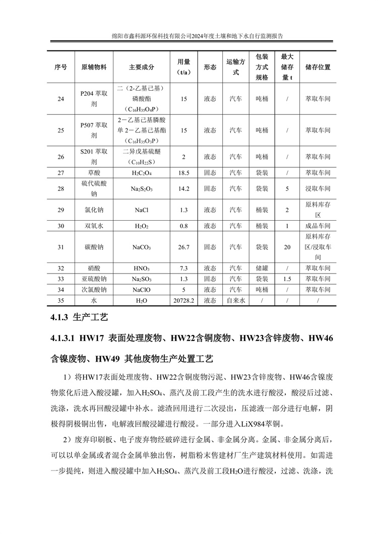 &#108;&#101;&#121;&#117;&#20048;&#40060;