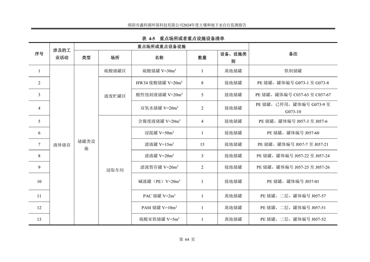 &#108;&#101;&#121;&#117;&#20048;&#40060;