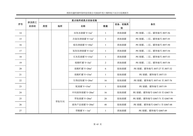 &#108;&#101;&#121;&#117;&#20048;&#40060;