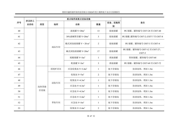 &#108;&#101;&#121;&#117;&#20048;&#40060;