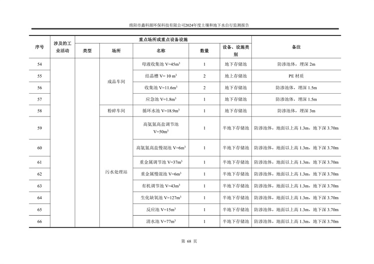 &#108;&#101;&#121;&#117;&#20048;&#40060;