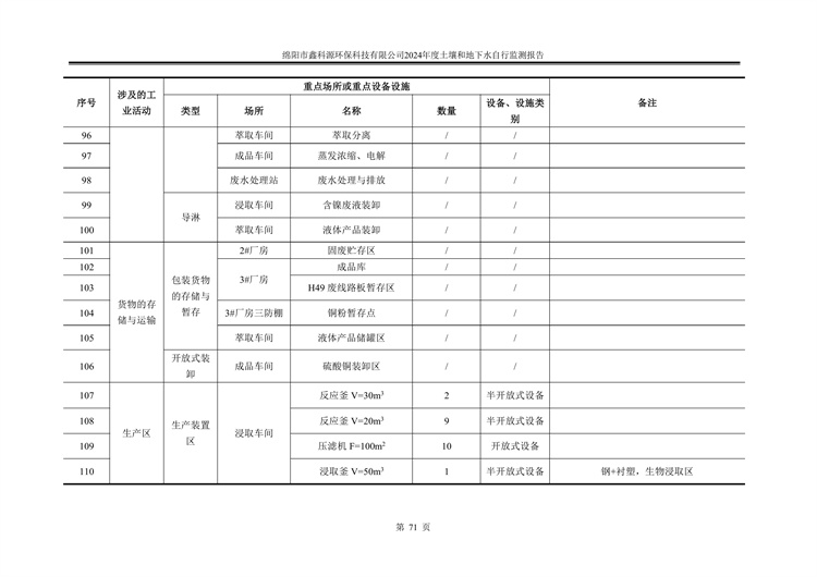 &#108;&#101;&#121;&#117;&#20048;&#40060;