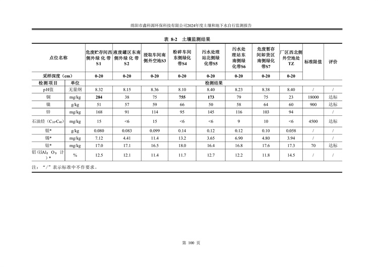 &#108;&#101;&#121;&#117;&#20048;&#40060;